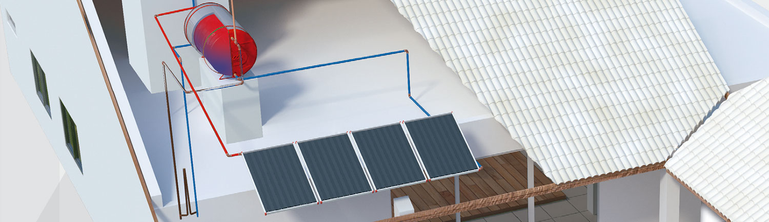banner sistema de aquecedor solar para água